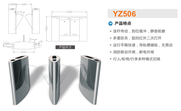 彭州市翼闸二号