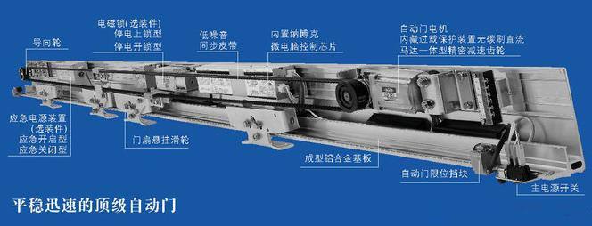 彭州市感应门机